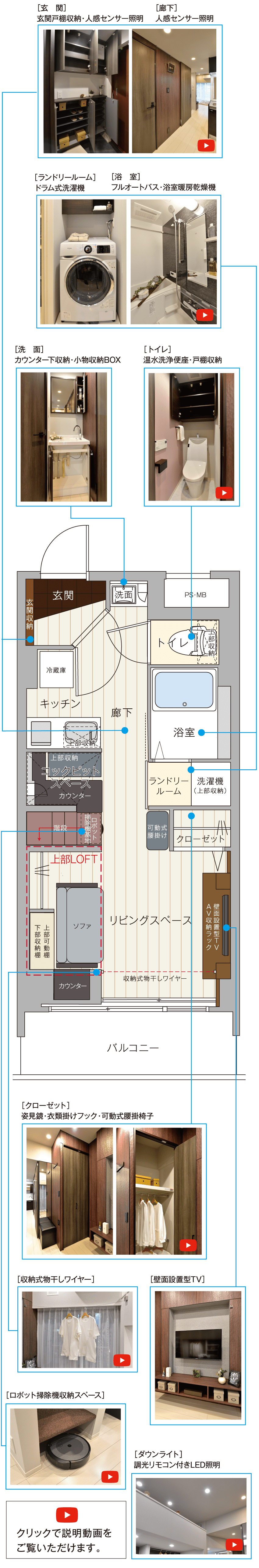 LOFT LDKの設備の特徴（スマホ）